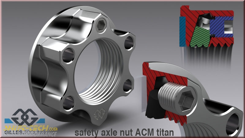 Safety nut ACM titan M25X1,5 KIT Article no.: ACM-25-15