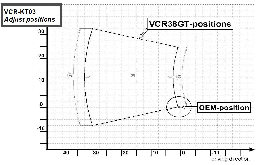 Footrest system VCR38GT black Article no.: VCR-KT03.b KTM 1290 SUPER DUKE R