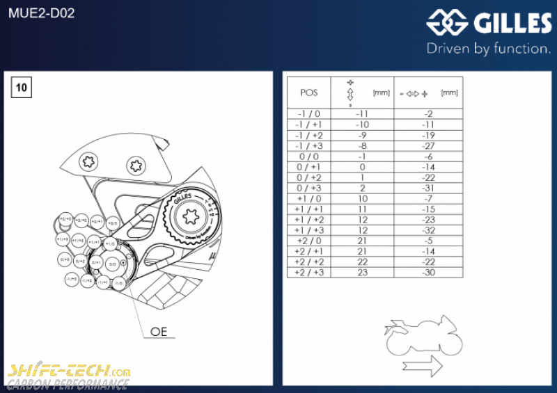 Rearset MUE2 schwarz  Artikel-Nr.: MUE2-D02-B  GILLES TOOLING REARSETS DUCATI STREETFIGHTER V4/S